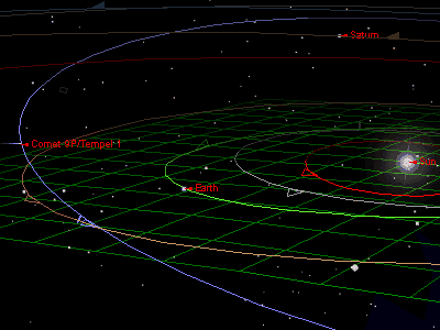 Tempel 1's Place in the Inner Solar System