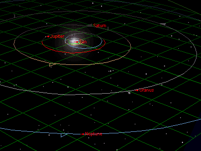 Tempel 1's Place in the Outer Solar System