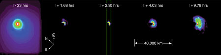 Figure 1: Spitzer Observations of the Encounter