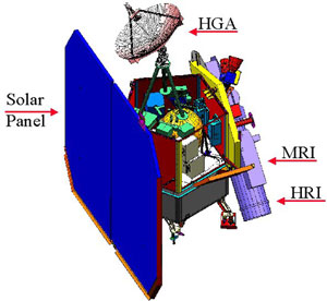 deep impact space probe labeled