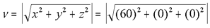 Equation for velocity of Car 1