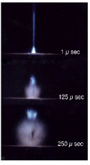 Image of Experiment